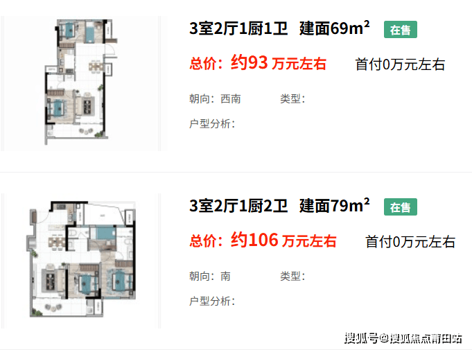 楼盘详情-配套-(学府壹号)售楼处电话-交房时间-周边配套-交通瓦力棋牌游戏学府壹号) 销售中心电话-环境-户型-价格-地址-(图2)